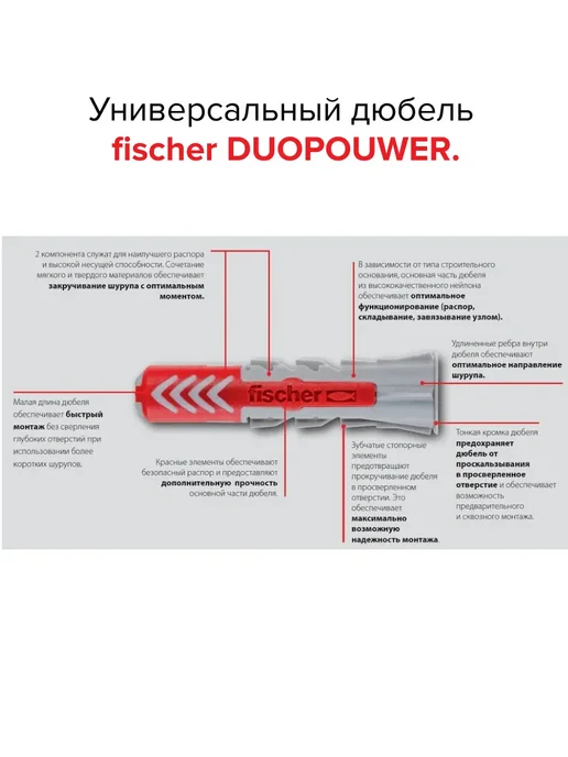 Fischer Универсальный дюбель DUOPOWER 6х30 100шт, 10x50, 50 шт, фото 5