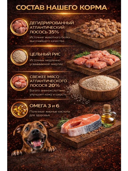 Сухой корм Будь здоров Гранула для собак, крупные, рыба, 20 кг, фото 3
