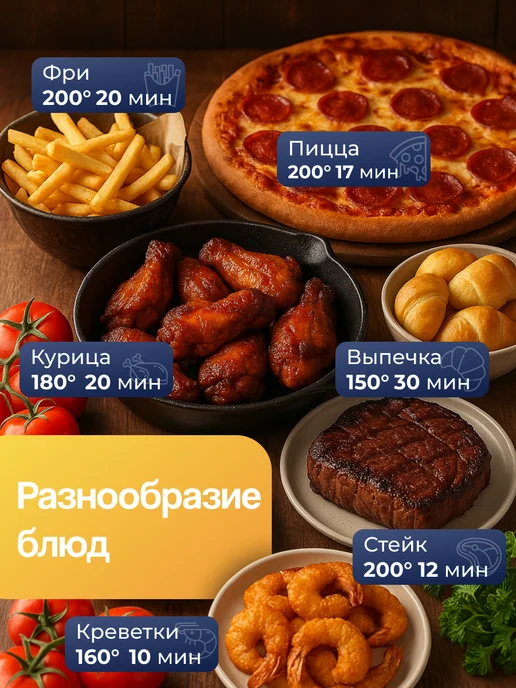 MILIO Аэрогриль электрический 12 л для дома с вертелом и шампурами, 12 л, фото 2