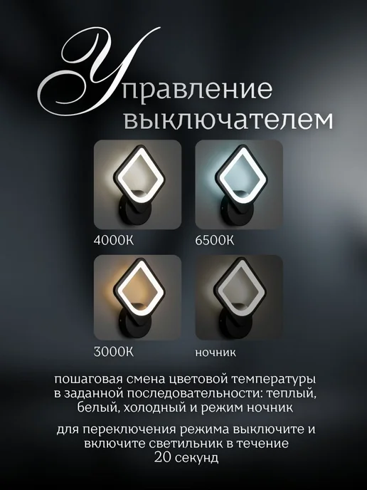 InHome Бра светильник настенное подсветка LED 15Вт 220В, 15 Вт, фото 3