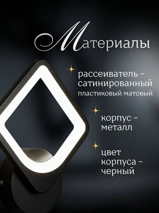 InHome Бра светильник настенное подсветка LED 15Вт 220В, 15 Вт, фото 7