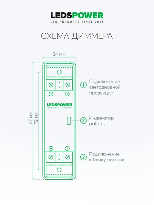 LEDS POWER Диммер для светодиодной ленты c пультом N12-B Nano 10A Black, черный, фото 4