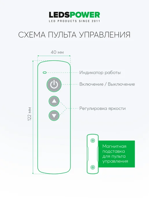 LEDS POWER Диммер для светодиодной ленты c пультом N12-B Nano 10A Black, черный, фото 5
