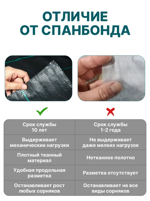 Prodax Агроткань от сорняков дорожка между грядками 0,55х30 м, 55x20 м, 20 м, фото 6