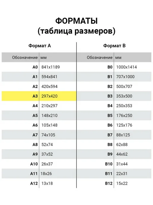 Бумага Brauberg Цветная A3, 100 г/м², 200 листов, 1 пачка, фото 5