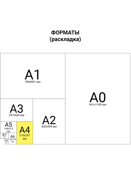 Бумага Ballet A4, 80 г/м², 500 листов, 1 пачка, фото 4