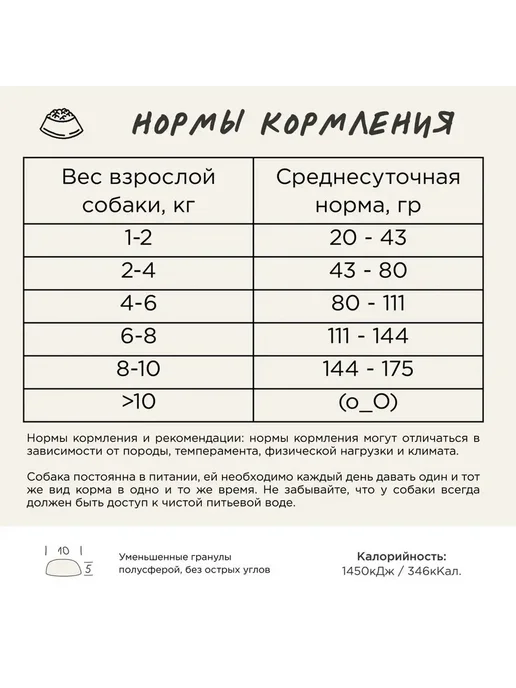 Сухой корм Magsons Безглютеновый для собак, мелкие, индейка, 1 кг, фото 7