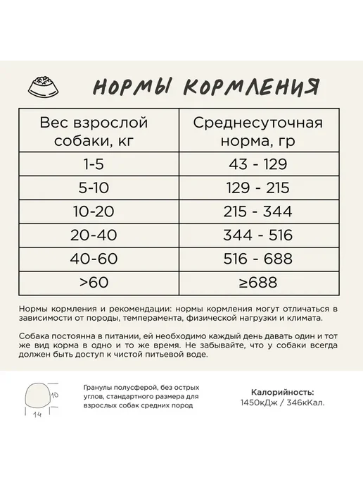 Сухой корм Magsons Эдалт Безглютеновый для собак, рыба, 15 кг, фото 6