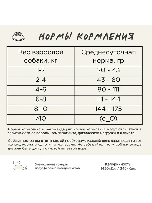Сухой корм Magsons Гречка для собак, мелкие, рыба, 15 кг, фото 6