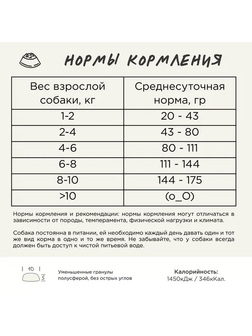 Сухой корм Magsons Гречка для собак, беззерновой, мелкие, рыба, 1 кг, фото 7