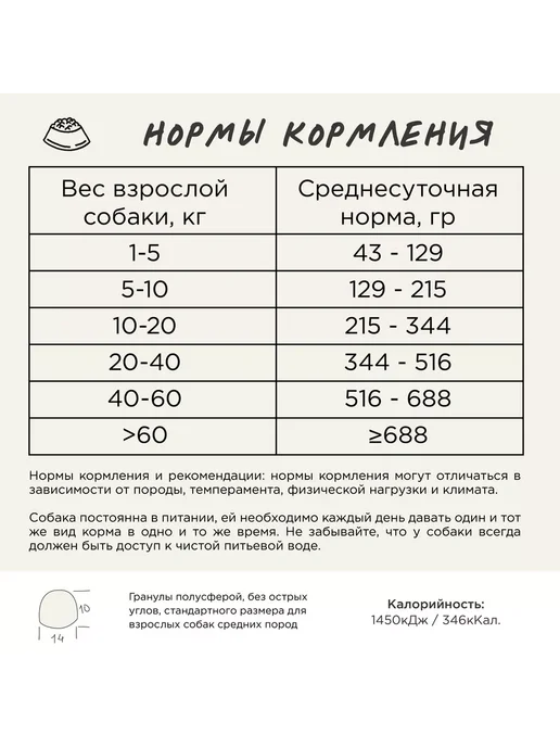 Сухой корм Magsons Гречка Эдалт для собак, беззерновой, рыба, 1 кг, фото 5