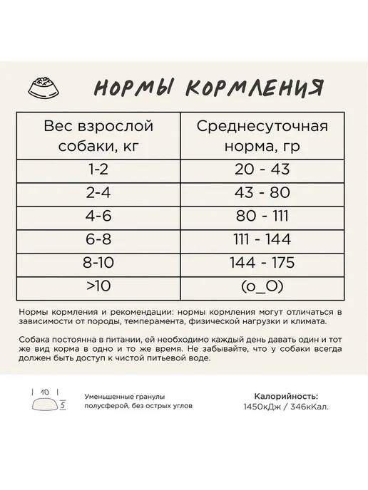 Сухой корм Magsons Гречка для собак, беззерновой, мелкие, говядина, 15,5 кг, фото 7