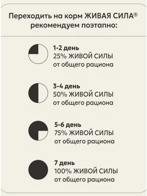 Сухой корм JJ-SPORT - Живая Сила Спорт Гранул… для собак, крупные, телятина, 2,5 кг, фото 4