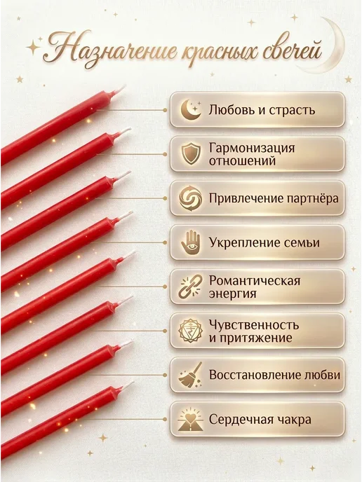 НАМЕРА Свечи восковые черные для ритуалов и скруток, красный, фото 2
