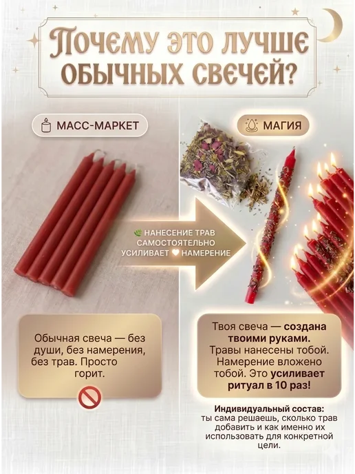 НАМЕРА Свечи восковые черные для ритуалов и скруток, красный, фото 5
