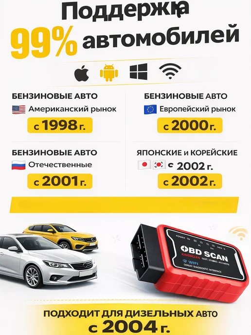 JTOLD Автосканер OBD II ELM327 WIFI, черный, фото 2