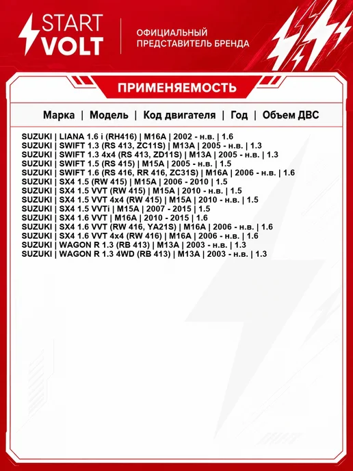 STARTVOLT Реле втягивающее стартера VSR2501, вариант, фото 3