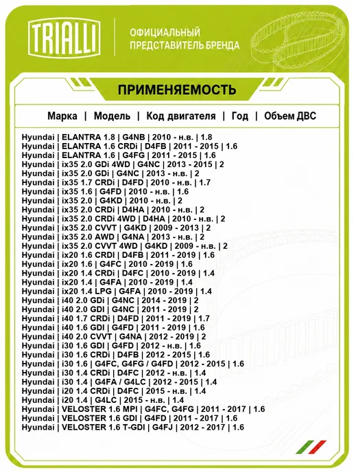 TRIALLI Муфта выключения сцепления CT0820, вариант, фото 2