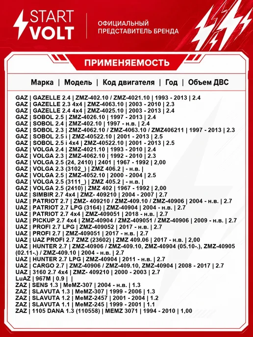STARTVOLT Реле втягивающее стартера VSR0306, вариант, фото 2