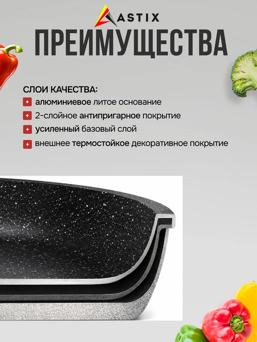 Astix Сковорода антипригарная алюминиевая 26 см MS6026I, черный, фото 4
