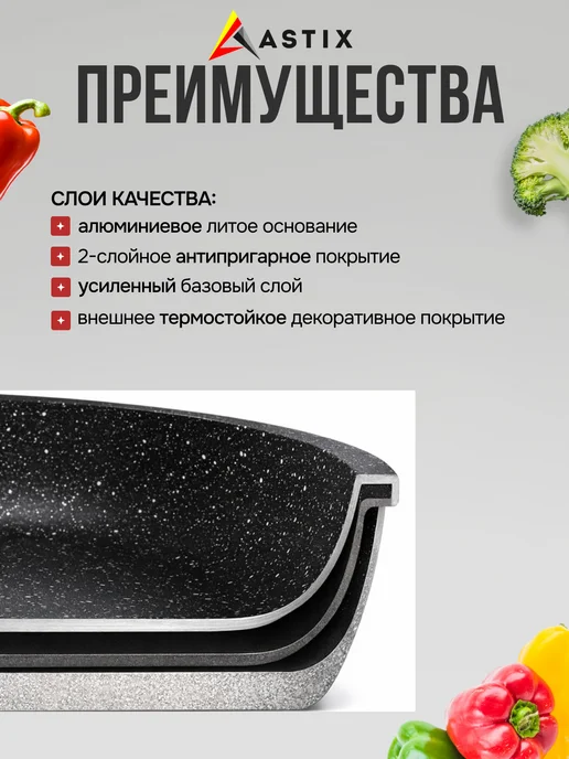 Astix Сковорода с крышкой и съёмной ручкой 28 см MS6028I, черный, фото 5