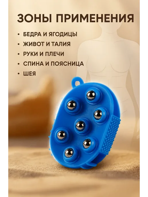 ELKA868 Антицеллюлитный массажер для тела ручной роликовый, синий, фото 2