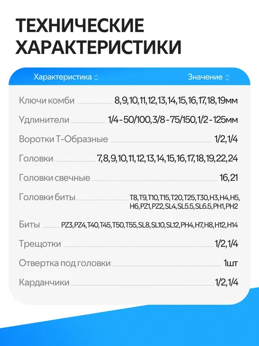 FEINREX Набор инструментов 78 предметов кейс, 78 шт, фото 7
