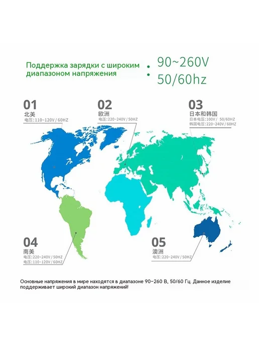 Сверло 5,2 А·ч, вариант, фото 5