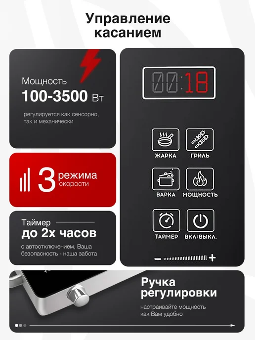 Groovier Электрическая плитка одноконфорочная настольная, черный, фото 2