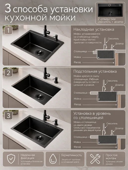 GoodSTUFF Раковина для кухни 60х45 графит, сталь 0.9 мм, 60x45, фото 4