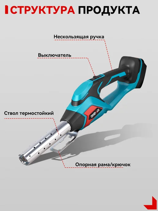 ONEVAN 800°C Фены технические аккумуляторный,0акб, синий, фото 8