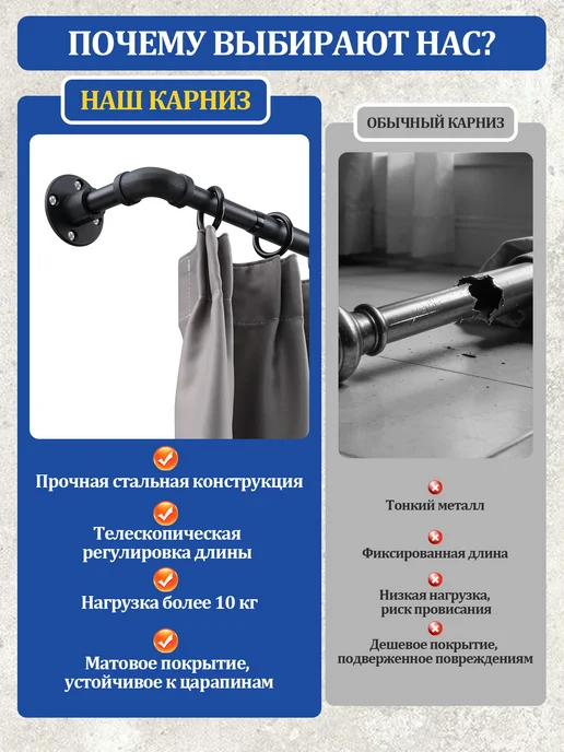 IHOMEPARK Карниз для штор настенный однорядный 253 см, черный, фото 7