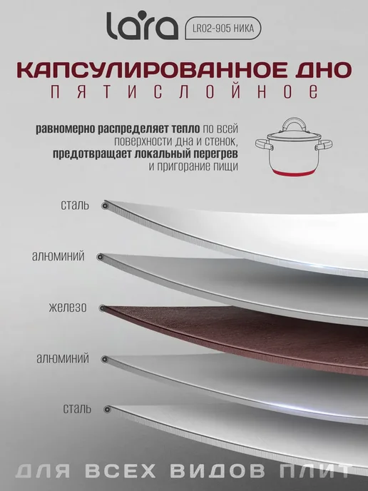 Lara Кастрюля с крышкой - дуршлаг 2,1л LR02-905 Ника, 2,1 л, фото 5