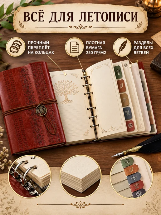 Семейные традиции Родословная книга в кожаном переплете с пером, красный, фото 2