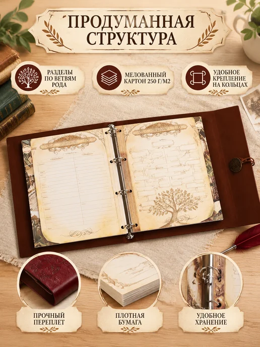 Сималенд Родословная книга с пером, 56 листов, бордовая, красный, фото 2