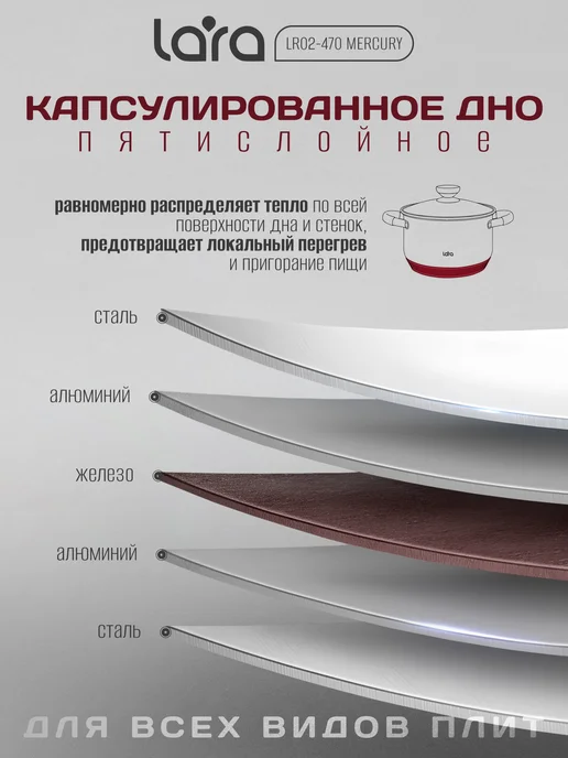 Lara Кастрюля 2,1 л LR02-470 Mercury, 2,1 л, фото 4