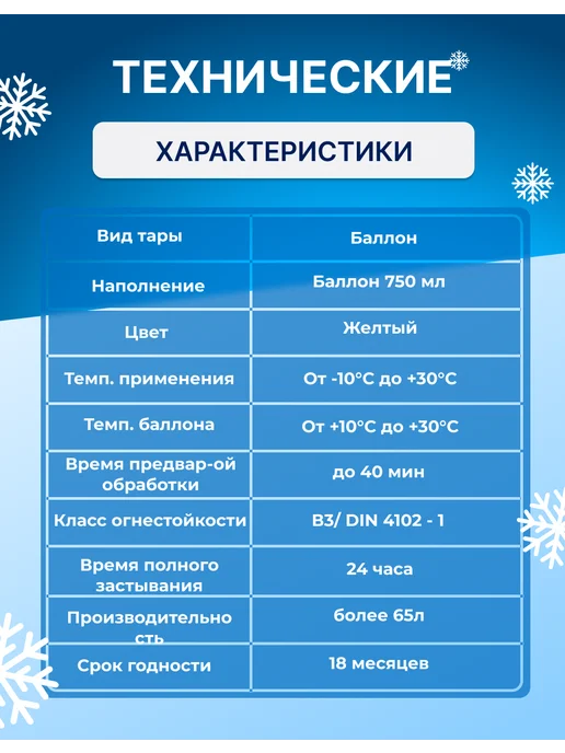 Tytan professional Пена монтажная 65 Зимняя, 750 мл, 1 шт, 750 мл, фото 3