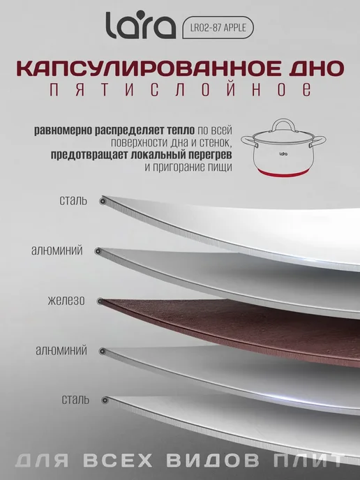 Lara Набор кастрюль с сотейником LR02-87 Apple, серый, фото 4