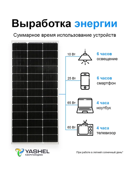 Yashel Солнечная электростанция комплект с панелью 150Вт, 150 Вт, фото 3