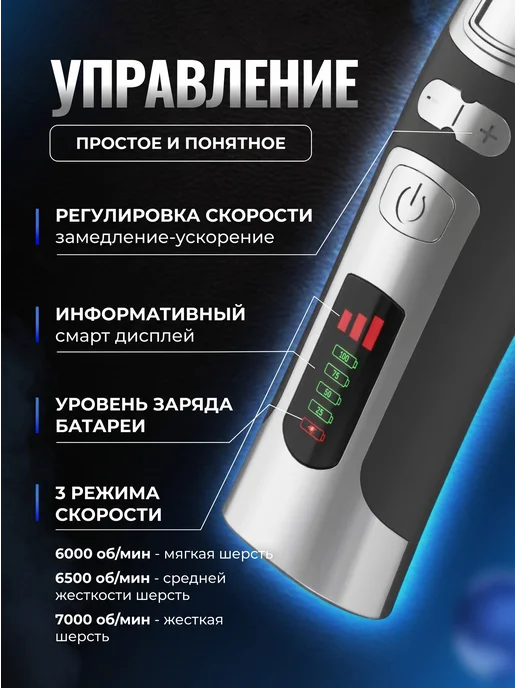 Беспроводная машинка ВИКТОРИ для стрижки собак, кошек, Беспроводная собак кошек, фото 3