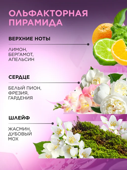 Faberlic Парфюмерная вода женская Festa Di Vita, духи Фаберлик, 50 мл, фото 4