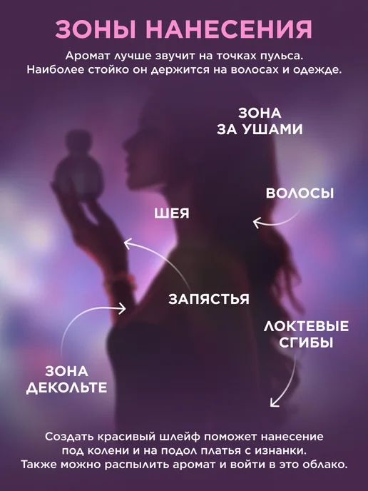 Faberlic Парфюмерная вода женская Festa Di Vita, духи Фаберлик, 50 мл, фото 6