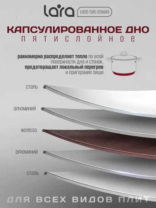 Lara Кастрюля из нержавеющей стали 2,1 л LR02-580 Sonata, 2,1 л, фото 4