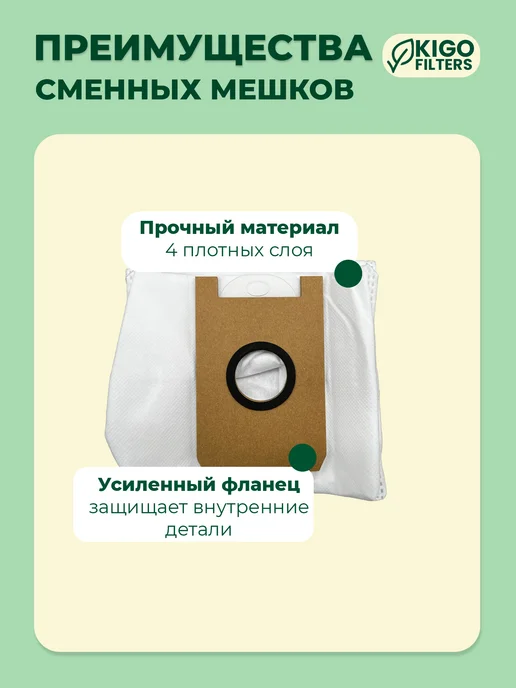 Мешки на робот-пылесос Kyvol S32 и др. 3 шт, 3 шт, фото 3