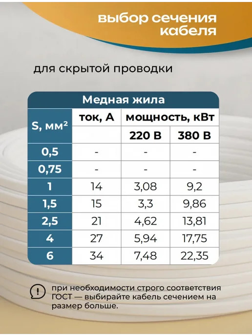 Провод ПУГНП 2х1.5 мм2, силовой медный, 50м, 2x1.5 мм, 30 м, фото 7