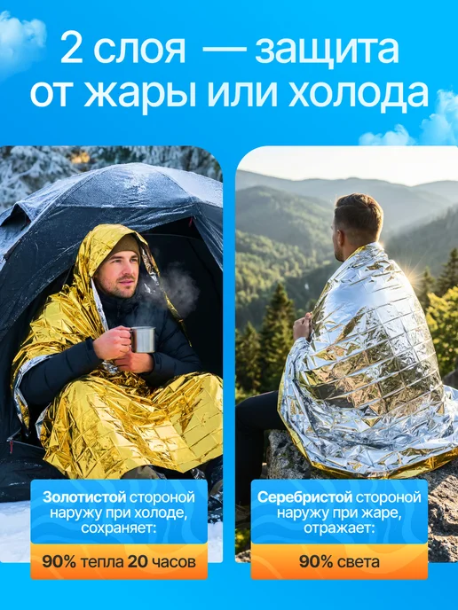 Термоодеяло спасательное для выживания 6 шт, 6 шт, фото 4