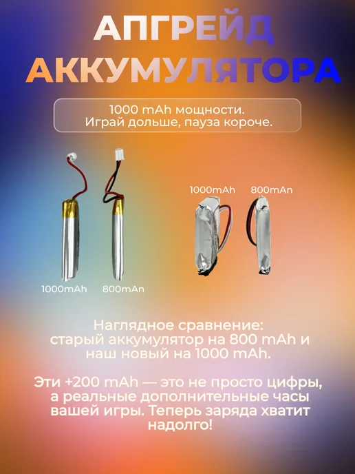 Dexgame Джойстик для Playstation 4 беспроводной для ПК GTA 6, розовый, фото 6