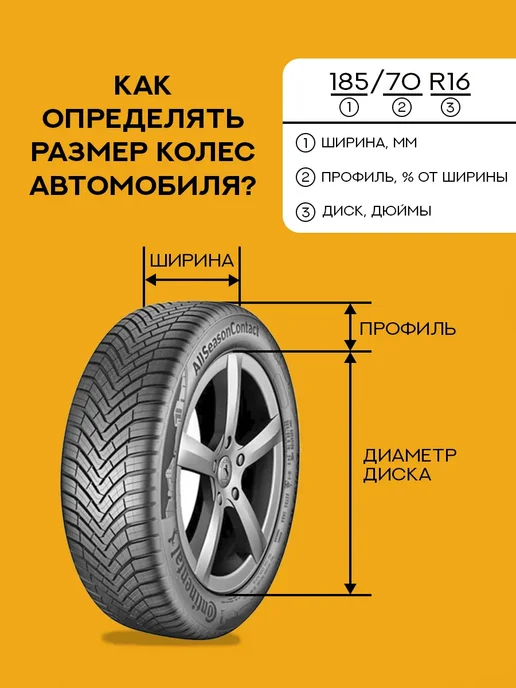 АвтоСтиль Чехол для автомобильного колеса, вариант, фото 5