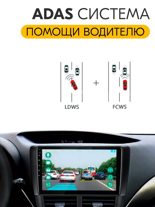 SB Видеорегистратор автомобильный для КИА К5 регистратор, вариант, фото 3