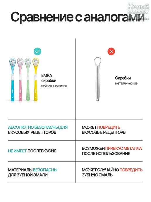 EMRA Скребок щетка для языка(высокое качество), голубой, фото 4